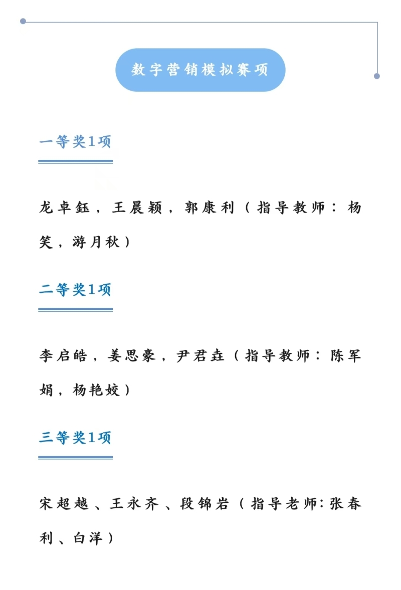 争一流 当冠军 | 我院在第十二届“学创杯”全国大学生创业综合模拟大赛河北省选拔赛中喜获佳绩
